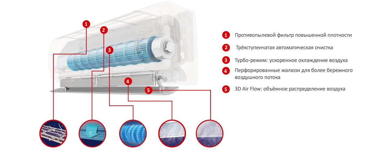 Energolux Design