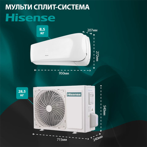 Hisense AMS-09UW4RVETG00x2/ AMW2-14U4RGC-4