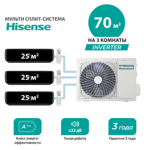 Мульти сплит система Hisense AMS-09UW4RVETG00(B)x3/ AMW3-24U4RJC (комплект)