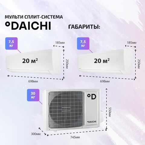 Daichi ICE20AVQS1R-1x2/ DF40A2MS1R-4