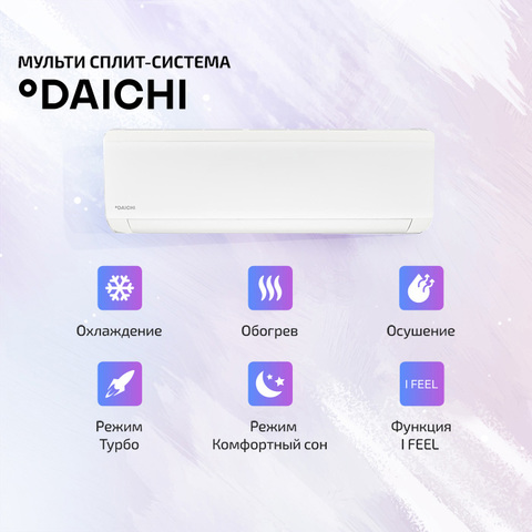 Daichi ICE20AVQS1R-1x4/ DF80A4MS1R-2