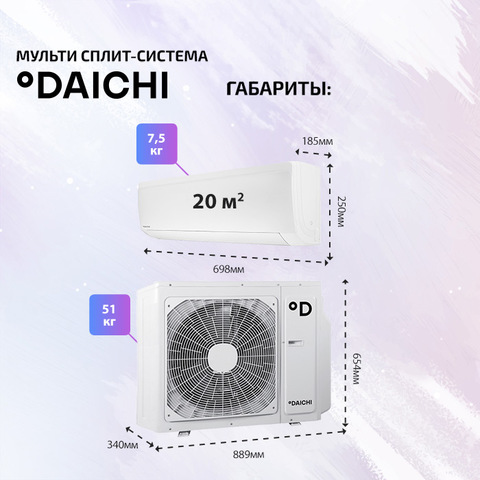 Daichi ICE20AVQS1R-1x4/ DF80A4MS1R-4