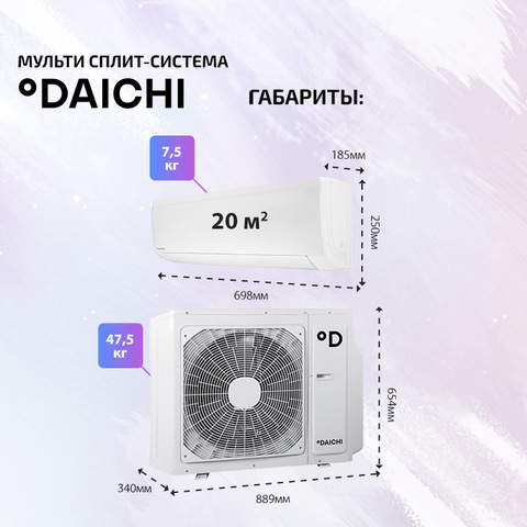 Daichi ICE20AVQS1R-1x3/ DF60A3MS1R-4
