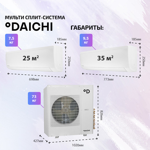 Daichi ICE25AVQS1R-1x4 + ICE35AVQS1R-1/ DF125A5MS1R1-4