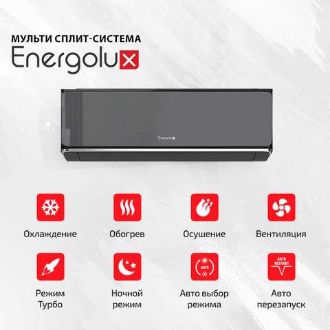 Energolux SAS18M3-AIB-2