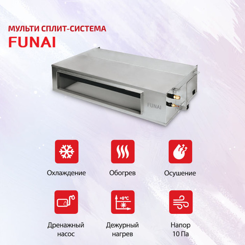 Funai RAM-I-KG30HP.L01/S-2