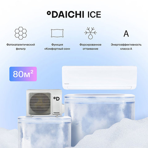 Daichi ICE80AVQ1/ ICE80FV1-2
