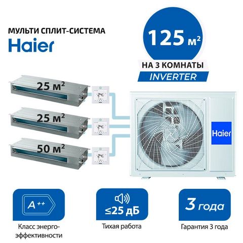 Мульти сплит система Haier AD25S2SS1FAx2 + AD50S2SS1FA/ 5U125S2SN1FA (комплект)