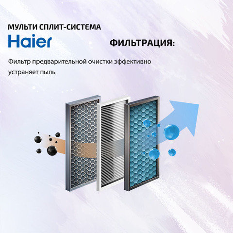 Haier AD25S2SS1FAx2 + AD50S2SS1FA/ 5U125S2SN1FA-3