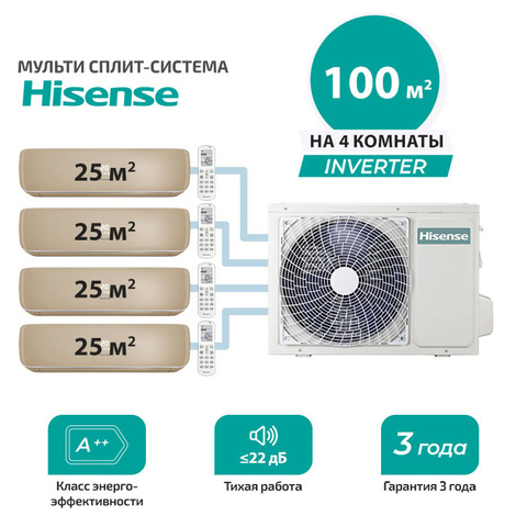 Мульти сплит система Hisense AMS-09UW4RVETG00(С)x4/ AMW5-36U4RQC (комплект)