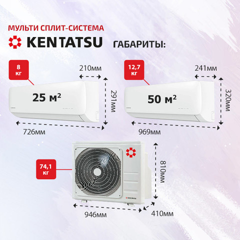 Kentatsu KMGA26HZRN1х4 + KMGA53HZRN1/ K5MRB120HZRN1-4