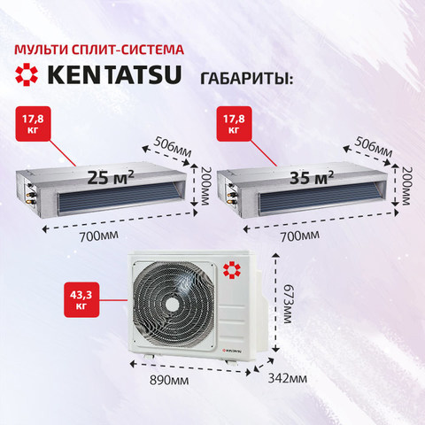 Kentatsu KMKA25HZRN1 + KMKA35HZRN1/ K3MRB60HZRN1-4