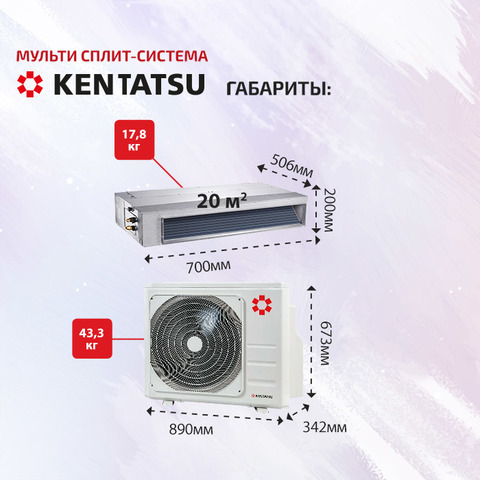 Kentatsu KMKA20HZRN1x3/ K3MRB60HZRN1-4