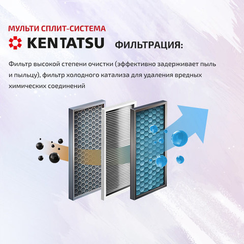 Kentatsu KSGOM26HZRN1x5/ K5MRB120HZRN1-3