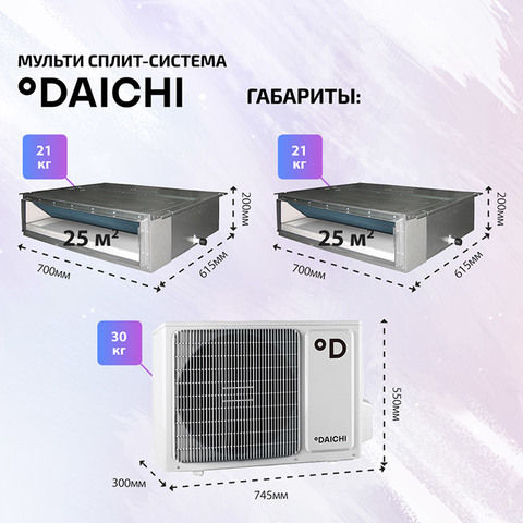Daichi DA25AMMS1Rx2/ DF40A2MS1R-4