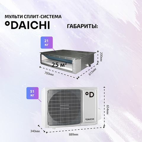 Daichi DA25AMMS1Rx4/ DF80A4MS1R-4