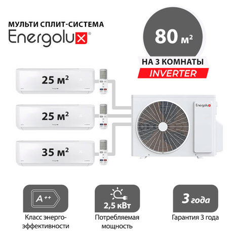 Наружный блок Energolux SAM27M2-AI/3