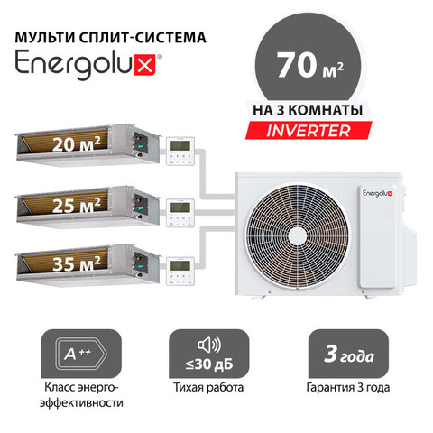 Мульти сплит система Energolux SAD07M1-AI + SAD09M1-AI + SAD12M1-AI/ SAM27M2-AI/3 (комплект)
