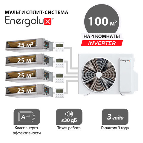 Мульти сплит система Energolux SAD09M1x4/ SAM36M2-AI/4 (комплект)
