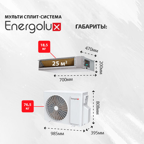 Energolux SAD09M1x4/ SAM36M2-AI/4-4