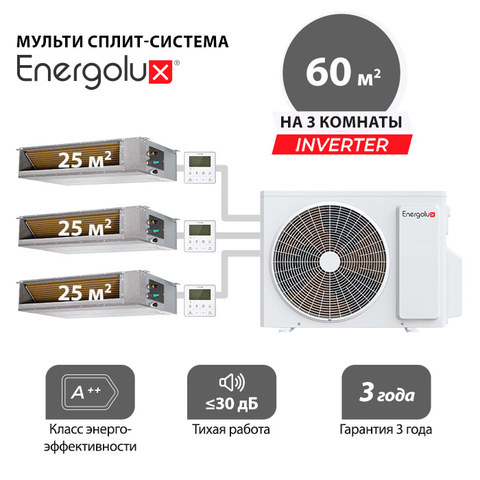 Мульти сплит система Energolux SAD09M1-AIx3/ SAM21M2-AI/3 (комплект)