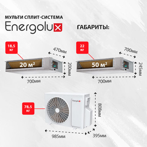Energolux SAD07M1-AIx4 + SAD18M1-AI/ SAM42M2-AI/5-4
