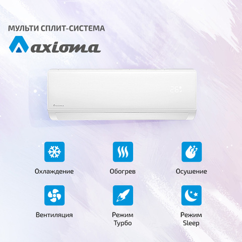 Axioma ASX07MH1Z1Rx2/ ASB14M2Z1R1-2