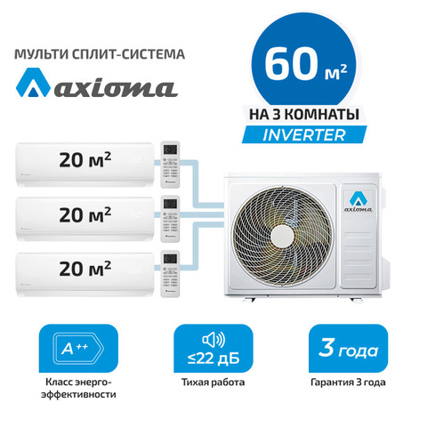Мульти сплит система Axioma ASX07MH1Z1Rx3/ ASB21M3Z1R (комплект)