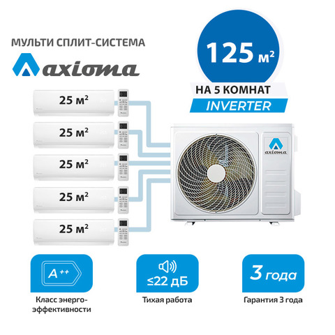 Мульти сплит система Axioma ASX09MH1Z1Rx5/ ASB42M5Z1R (комплект)