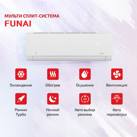 Funai RAM-I-SG30HP.W03/Sx2/ RAM-I-2OK55HP.01/U-2