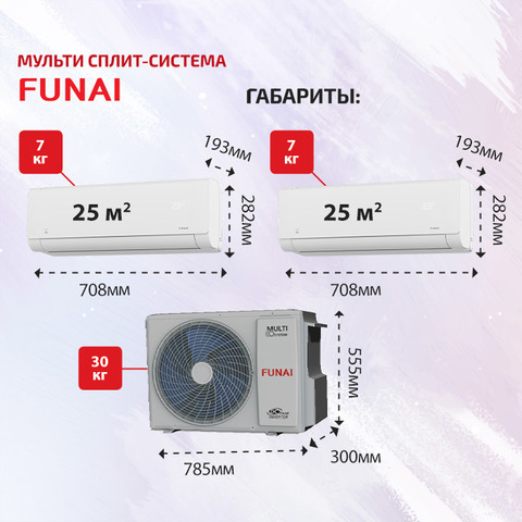 Funai RAM-I-SG30HP.W03/Sx2/ RAM-I-2OK55HP.01/U-4