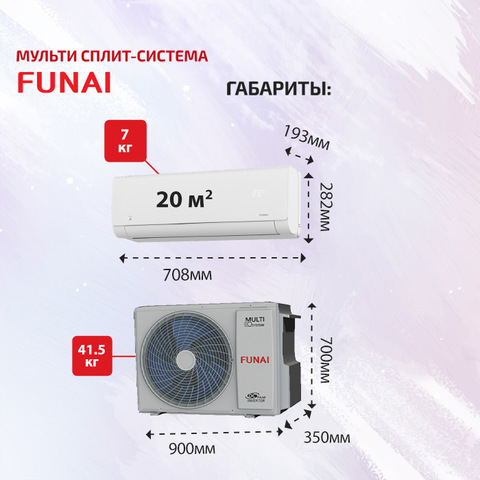 Funai RAM-I-SG25HP.W03/Sx3/ RAM-I-3OK60HP.01/U-4