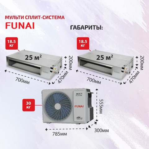 Funai RAM-I-OK30HP.D01/Sx2/ RAM-I-2OK55HP.01/U-4