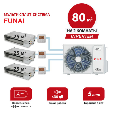 Мульти сплит система Funai RAM-I-OK30HP.D01/Sx3/ RAM-I-3OK80HP.01/U (комплект)