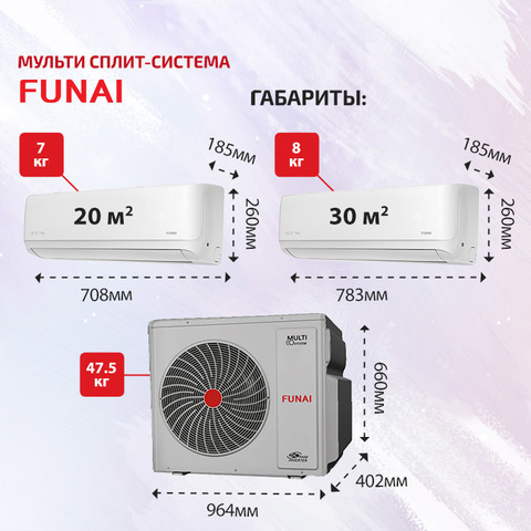 Funai RAM-I-DA25HP.W01/Sx2 + RAM-I-DA35HP.W01/S/ RAM-I-3KG70HP.01/U-4