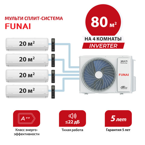 Мульти сплит система Funai RAM-I-DA25HP.W01/Sx4/ RAM-I-4KG80HP.01/U (комплект)