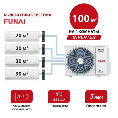Мульти сплит система Funai RAM-I-DA25HP.W01/Sx2 + RAM-I-DA35HP.W01/Sx2/ RAM-I-4KG105HP.01/U (комплект)