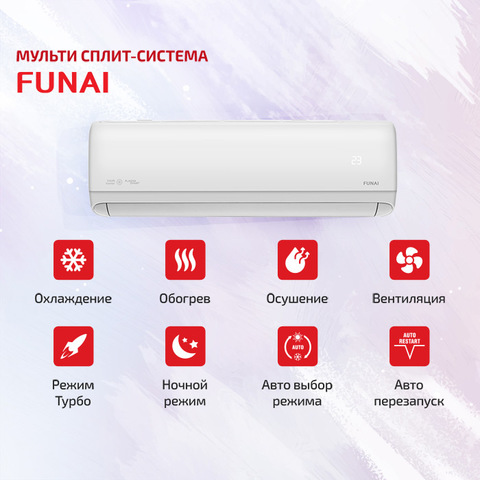 Funai RAM-I-DA30HP.W01/Sx5/ RAM-I-5KG120HP.01/U-2
