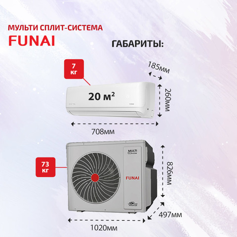 Funai RAM-I-DA30HP.W01/Sx5/ RAM-I-5KG120HP.01/U-4