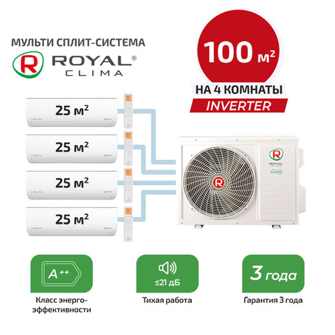 Мульти сплит система Royal Clima RCI-GLD09HNx4/ 4TFM-32HN/OUT (комплект)