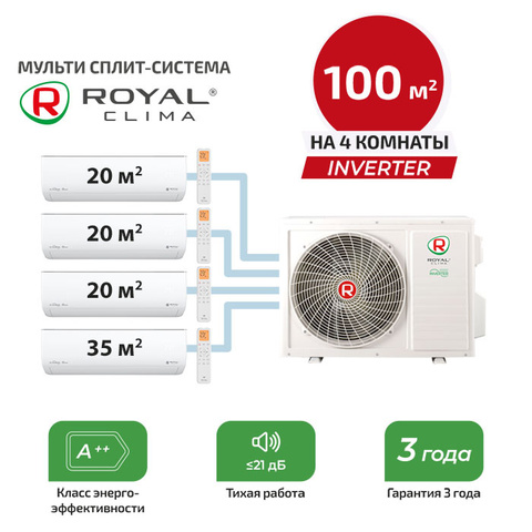 Мульти сплит система Royal Clima RCI-GLD07HNx3 + RCI-GLF12HN/ 4TFM-32HN/OUT (комплект)