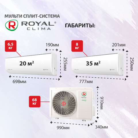Royal Clima RCI-GLD07HNx3 + RCI-GLF12HN/ 4TFM-32HN/OUT-4