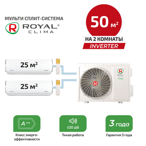 Мульти сплит система Royal Clima RCI-PFF09HNx2/ 2TFM-17HN/OUT (комплект)