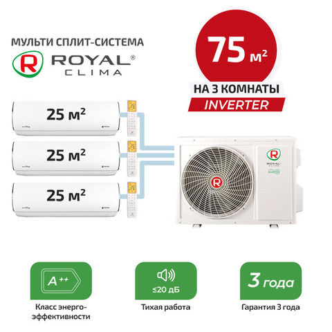 Мульти сплит система Royal Clima RCI-PFF09HNx3/ 3TFM-25HN/OUT (комплект)