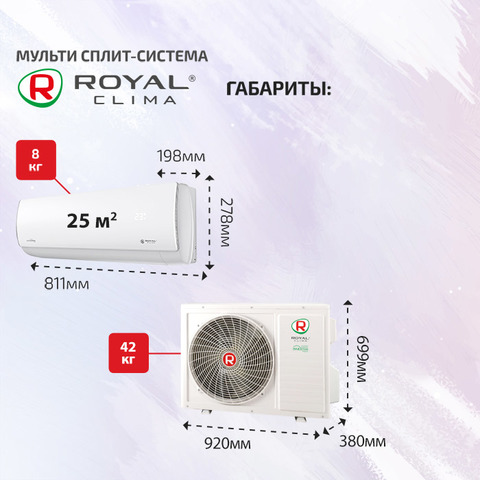 Royal Clima RCI-PFF09HNx2 + RCI-PFF12HN/ 3TFM-25HN/OUT-4