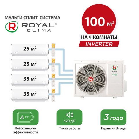 Мульти сплит система Royal Clima RCI-PFF09HNx2 + RCI-PFF12HNx2 / 4TFM-32HN/OUT (комплект)