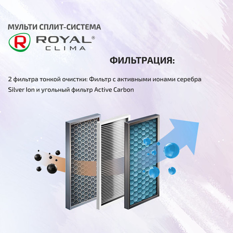 Royal Clima RCI-PFF09HNx2 + RCI-PFF12HNx2 / 4TFM-32HN/OUT-3