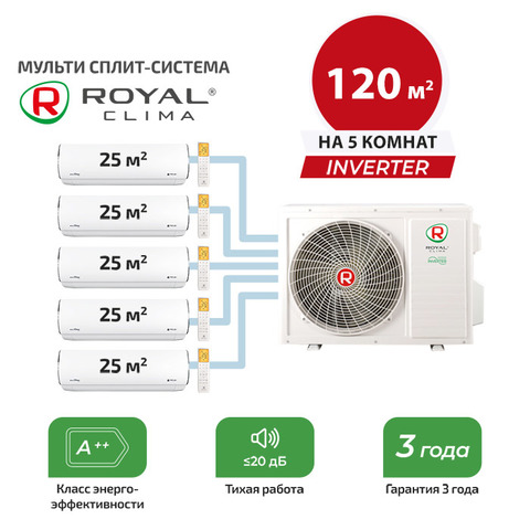 Мульти сплит система Royal Clima RCI-PFF09HNx5/ 5TFM-42HN/OUT (комплект)