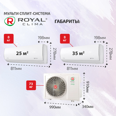 Royal Clima RCI-PFF09HNx3 + RCI-PFF12HNx2/ 5TFM-42HN/OUT-4
