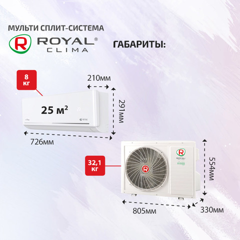 Royal Clima RCI-FС09HNx2/ 2RMN-14HN/OUT-4